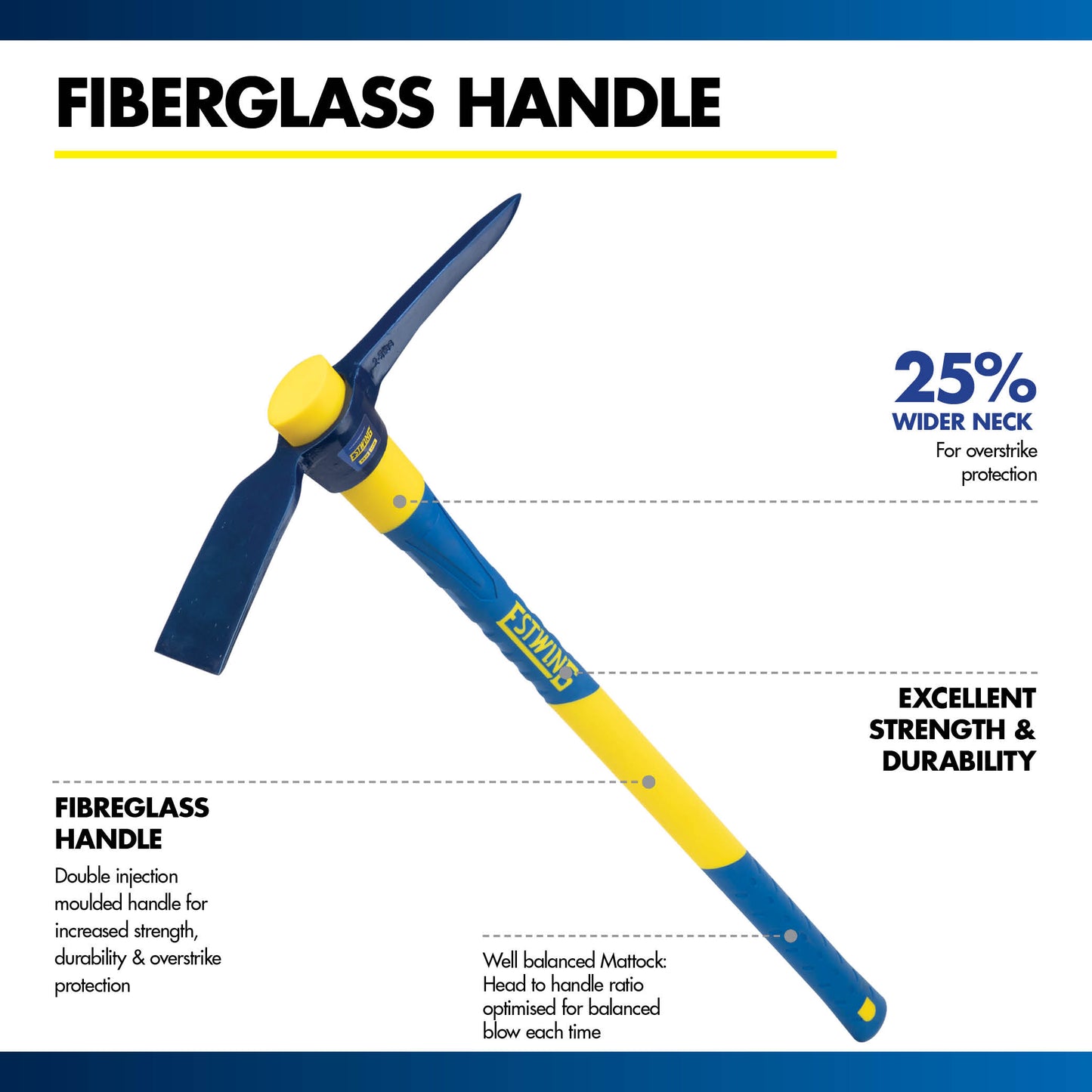 2.5 lb Pick 36" Mattock Fiberglass Handle