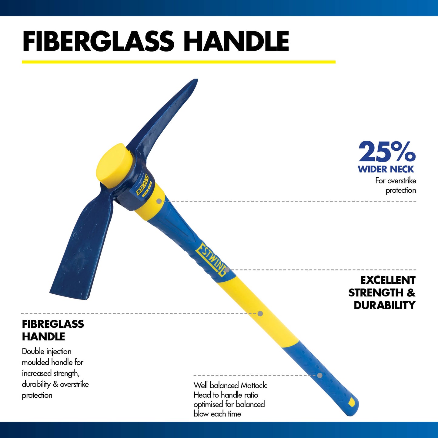 5 lb. Pick Mattock with 36" Fiberglass Handle