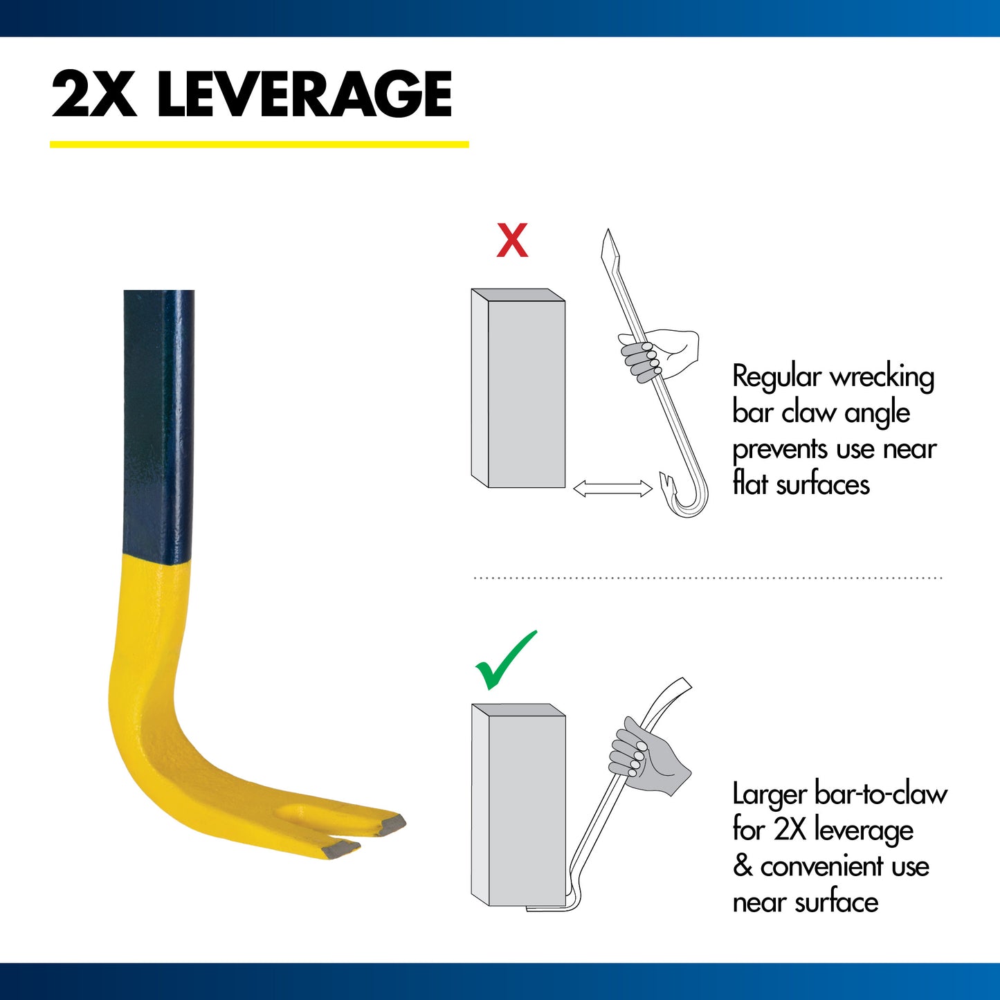 Estwing Heavy Duty G-Bar Wrecking Bar, 36" Length